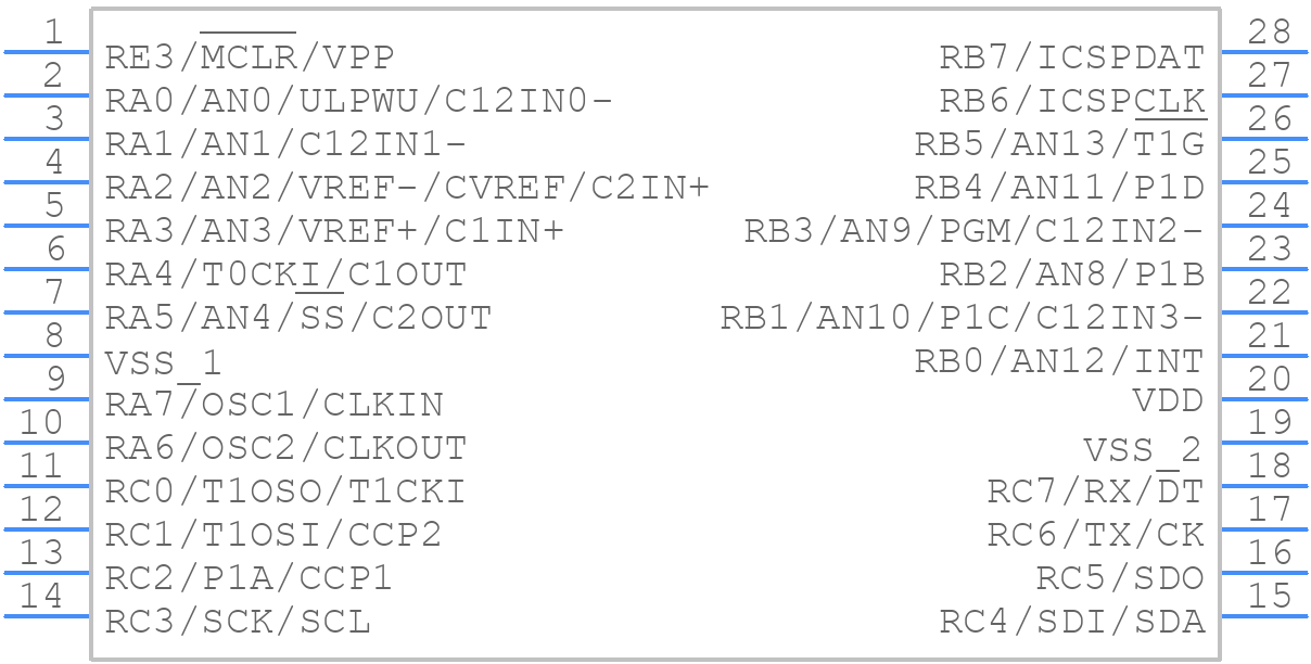 PIC16F882-I/SP - Microchip - PCB symbol