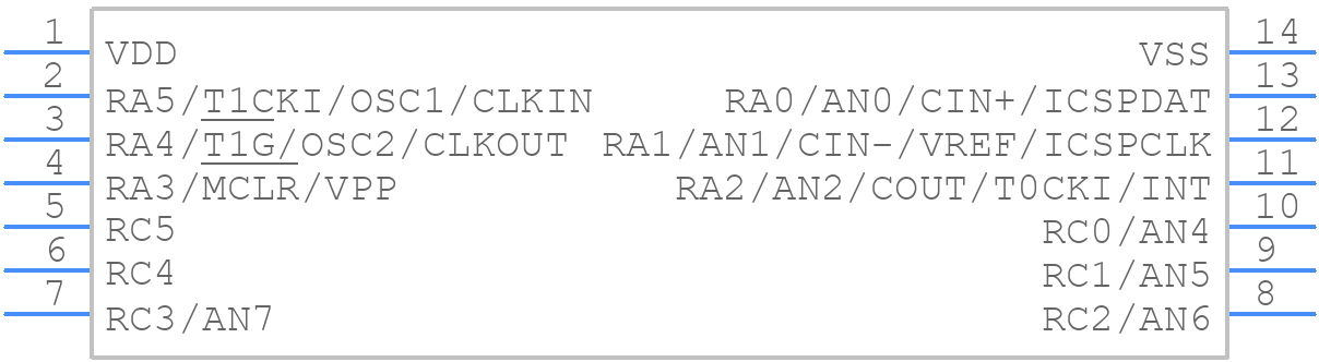 PIC16F676-I/P - Microchip - PCB symbol