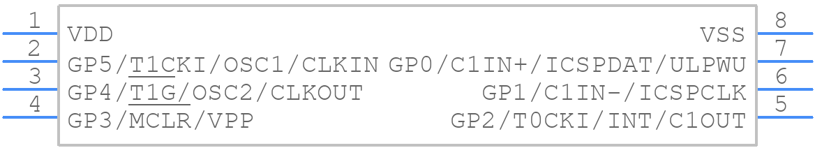 PIC12F635-I/P - Microchip - PCB symbol