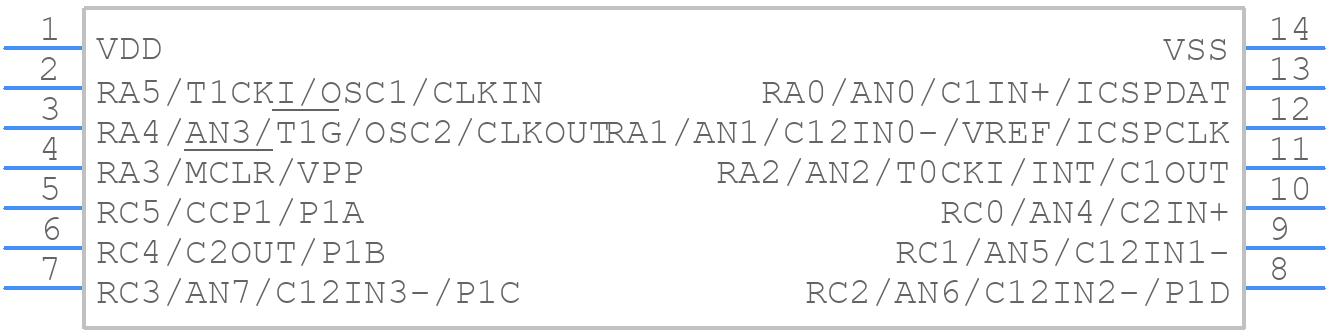 PIC16F616-I/P - Microchip - PCB symbol