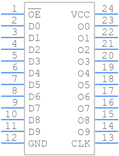 74LCX821MTCX - onsemi - PCB symbol