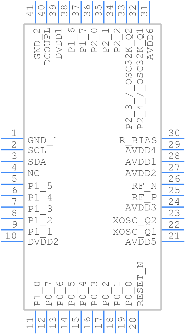 CC2541F256RHAR - Texas Instruments - PCB symbol