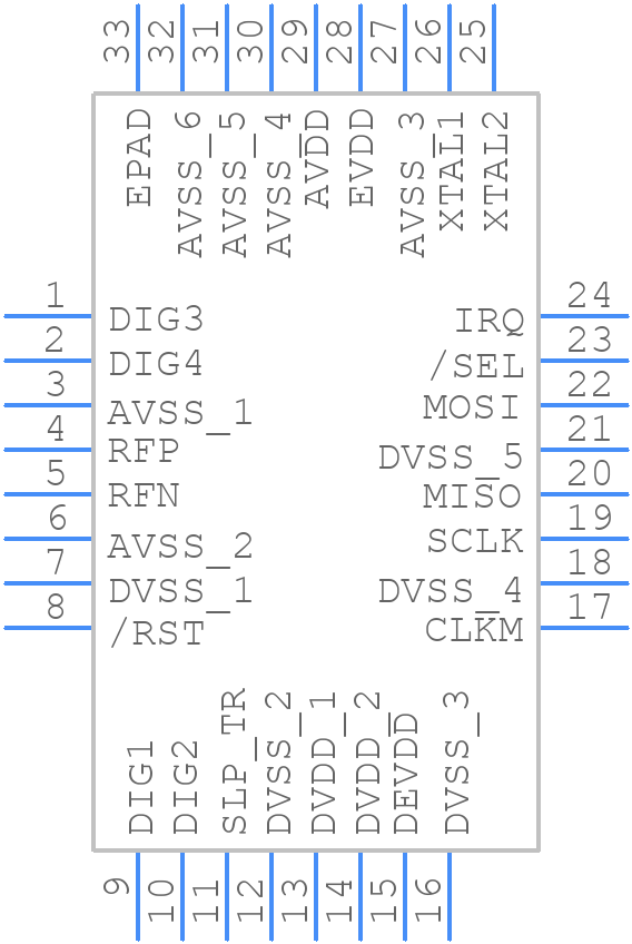 AT86RF233-ZU - Microchip - PCB symbol