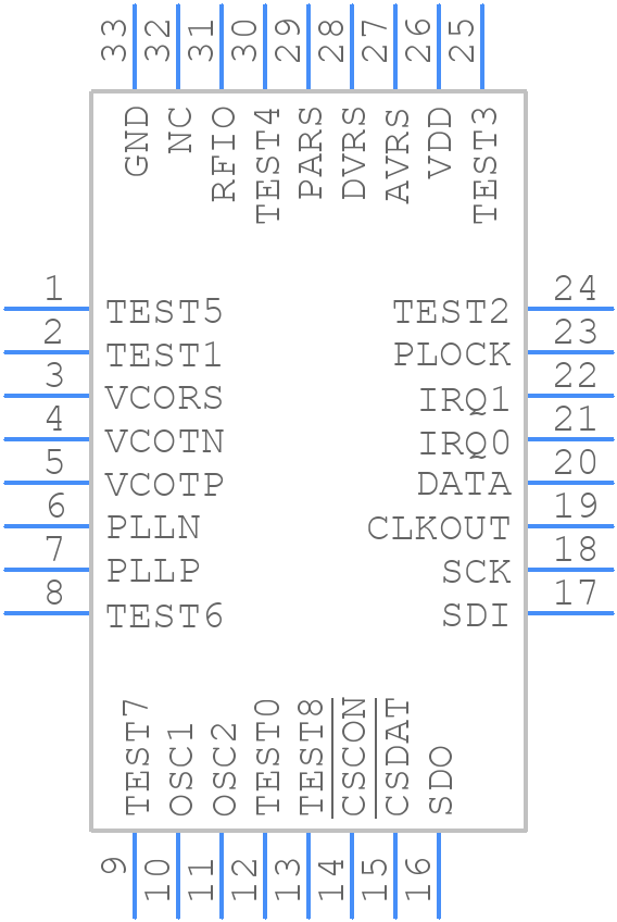 MRF89XAT-I/MQ - Microchip - PCB symbol