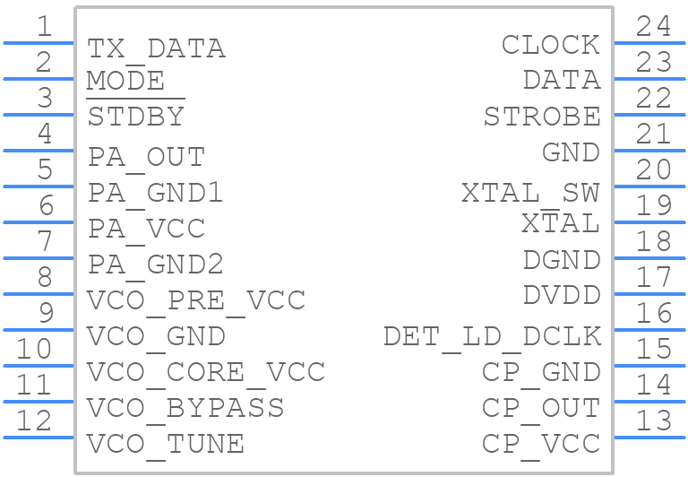 TRF4903PWR - Texas Instruments - PCB symbol