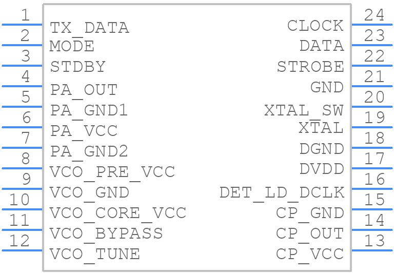 TRF4903PWG4 - Texas Instruments - PCB symbol