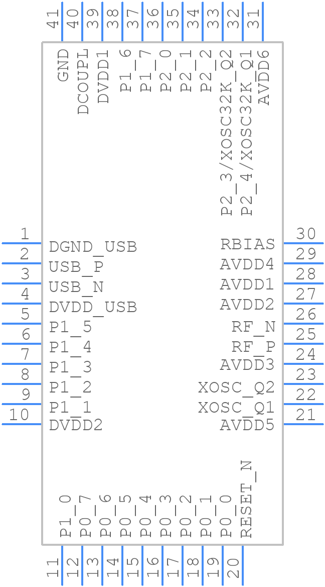 CC2531F128RHAR - Texas Instruments - PCB symbol