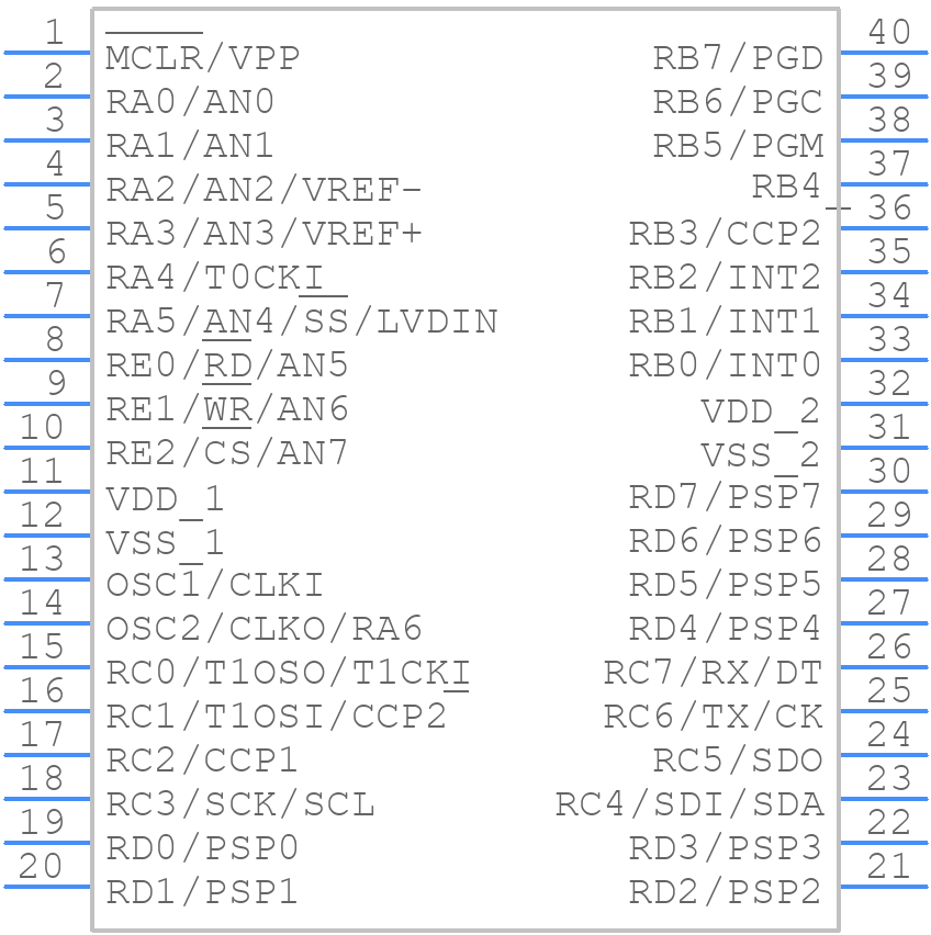 PIC18F452-I/P - Microchip - PCB symbol