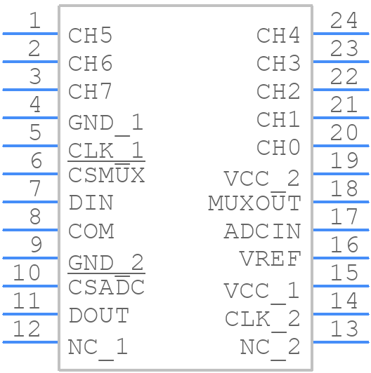 LTC1598LCG#PBF - Analog Devices - PCB symbol