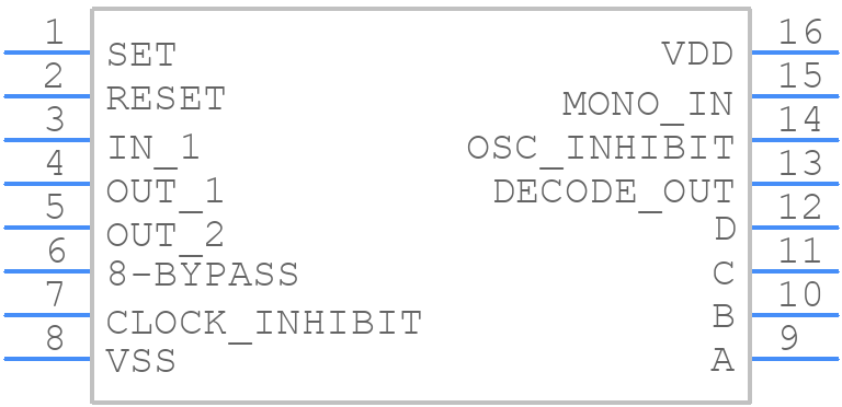 CD4536BE - Texas Instruments - PCB symbol