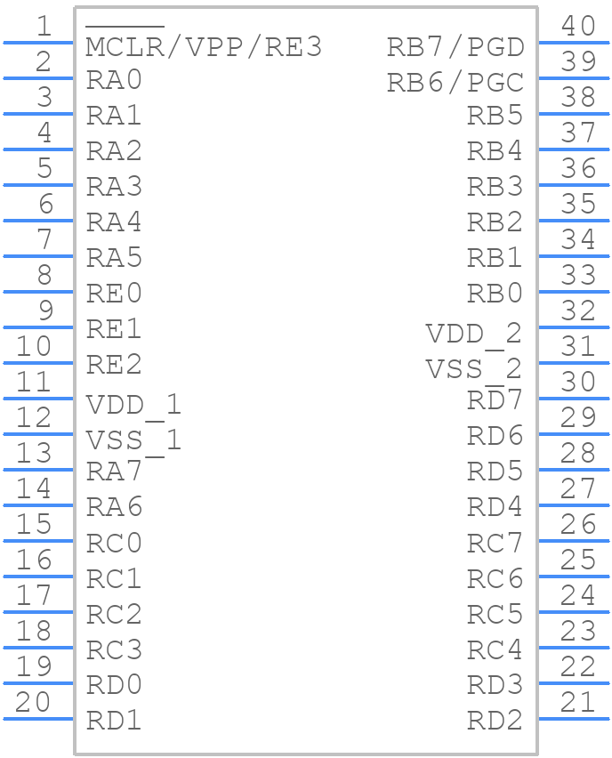 PIC18F45K22-I/P - Microchip - PCB symbol