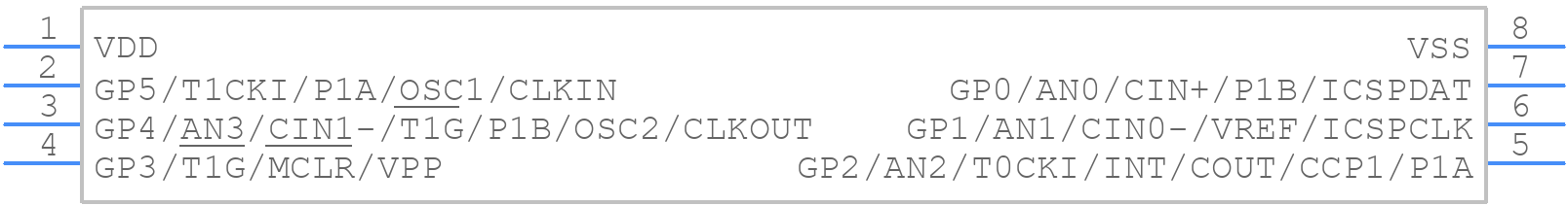 PIC12F617-I/P - Microchip - PCB symbol
