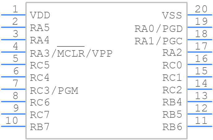 PIC18F14K22-I/P - Microchip - PCB symbol