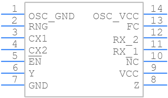 SN74LS628N - Texas Instruments - PCB symbol