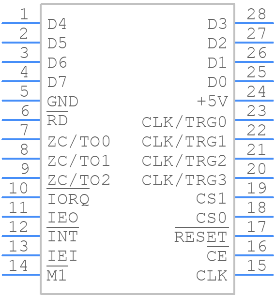Z84C3010PEG - LITTELFUSE - PCB symbol