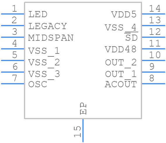 LTC4263CDE-1#PBF - Analog Devices - PCB symbol