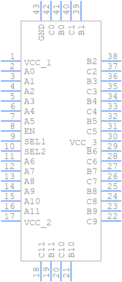 TS3DDR3812RUAR - Texas Instruments - PCB symbol