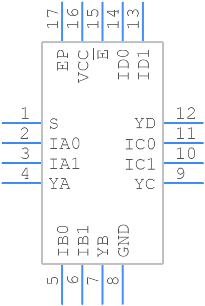 PI3B3257ZHDEX - Diodes Incorporated - PCB symbol
