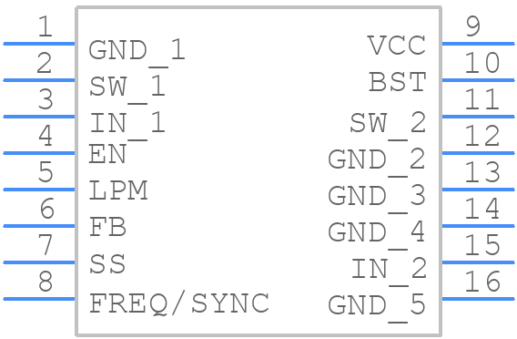MP28251GD-Z - Monolithic Power Systems (MPS) - PCB symbol