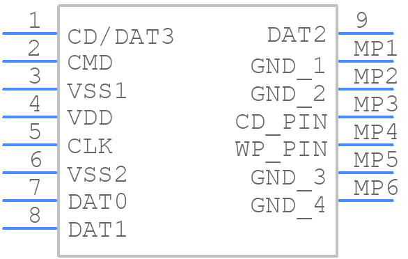 GMC020080HR - Amphenol - PCB symbol