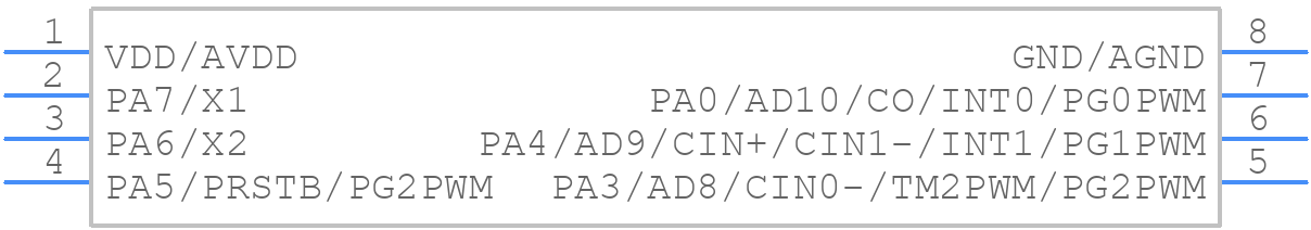 PFS173-S08 - PADAUK Tech - PCB symbol