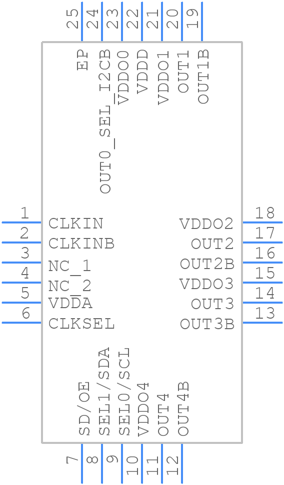 5P49V5935B000LTGI - Renesas Electronics - PCB symbol