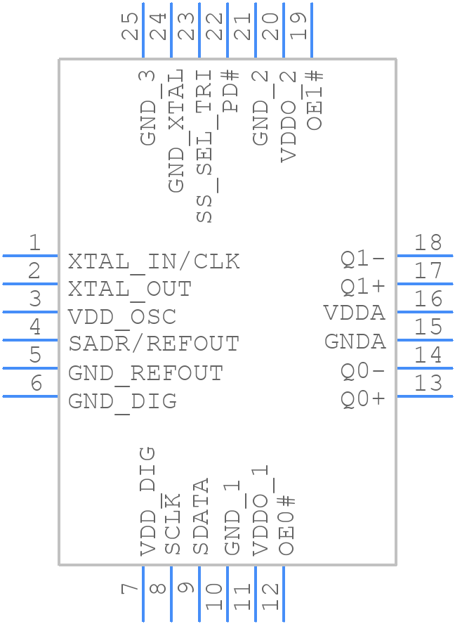 PI6CG18201ZDIEX - Diodes Incorporated - PCB symbol