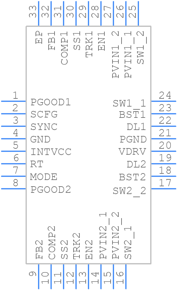 ADP2325ACPZ-R7 - Analog Devices - PCB symbol