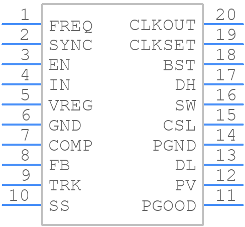 ADP1828YRQZ-R7 - Analog Devices - PCB symbol