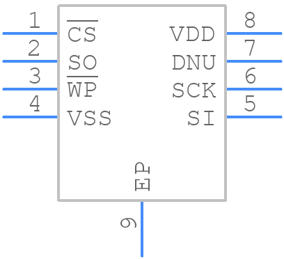 FM25V20A-DGQTR - Infineon - PCB symbol