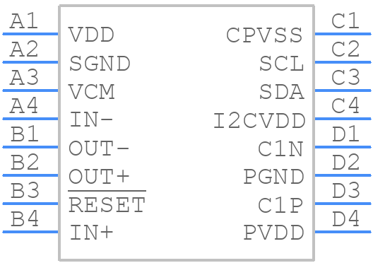 LM48557URX/NOPB - Texas Instruments - PCB symbol