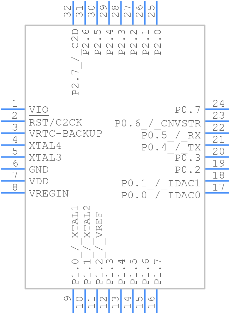 C8051F410-GQ - Silicon Labs - PCB symbol