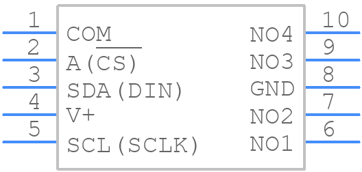 MAX4586EUB+ - Analog Devices - PCB symbol