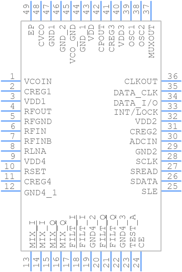 ADF7020BCPZ-RL - Analog Devices - PCB symbol