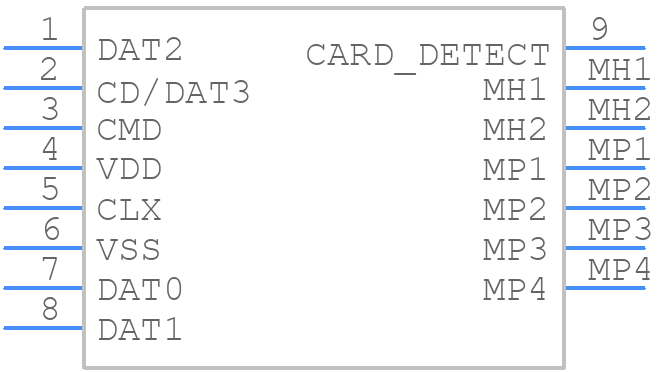 HYC77-TF09-200 - HOAUC - PCB symbol