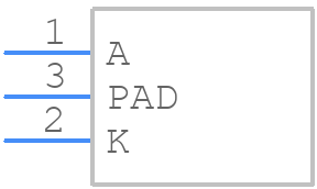 XBDRED-00-0000-000000701 - CREE LED - PCB symbol