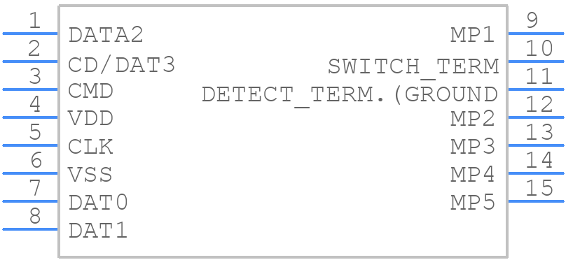 503182-1853 - Molex - PCB symbol