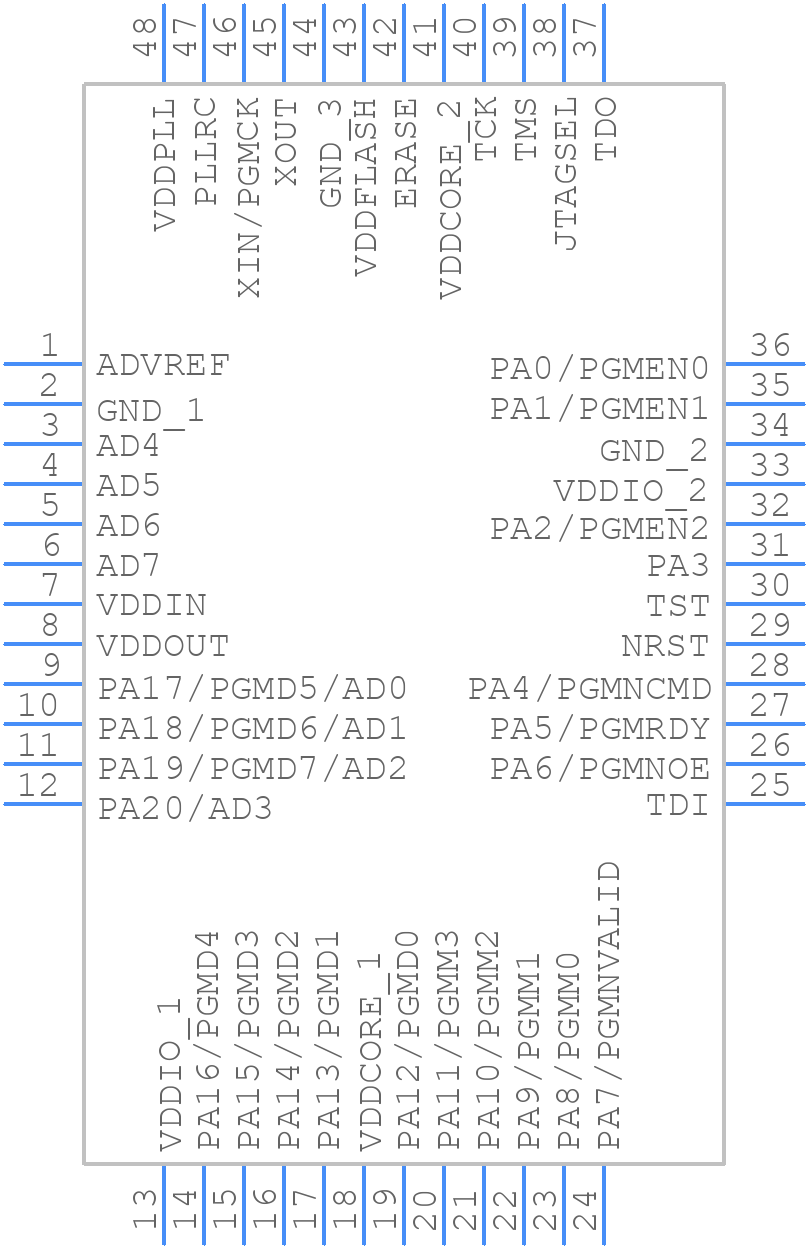 AT91SAM7S32B-AU - Microchip - PCB symbol
