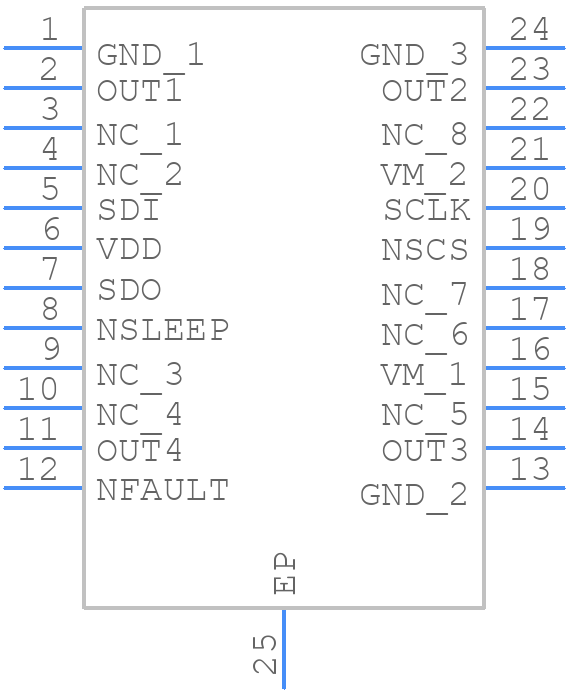 PDRV8910QPWPRQ1 - Texas Instruments - PCB symbol