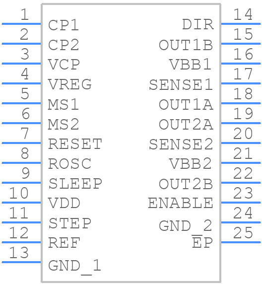 A3983SLPTR-T - Allegro Microsystems - PCB symbol