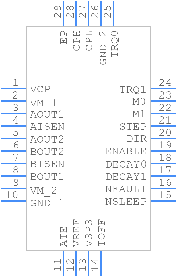 DRV8880RHRT - Texas Instruments - PCB symbol