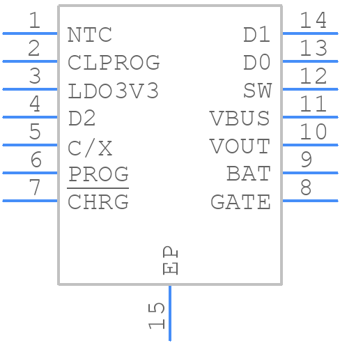 LTC4088EDE#TRPBF - Analog Devices - PCB symbol