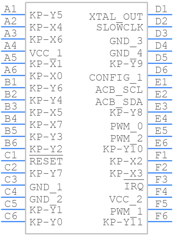 LM8323JGR8AXMX/NOPB - Texas Instruments - PCB symbol