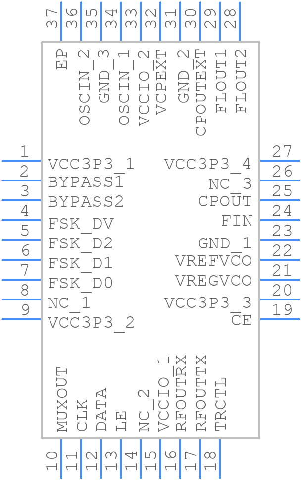 LMX2571NJKT - Texas Instruments - PCB symbol