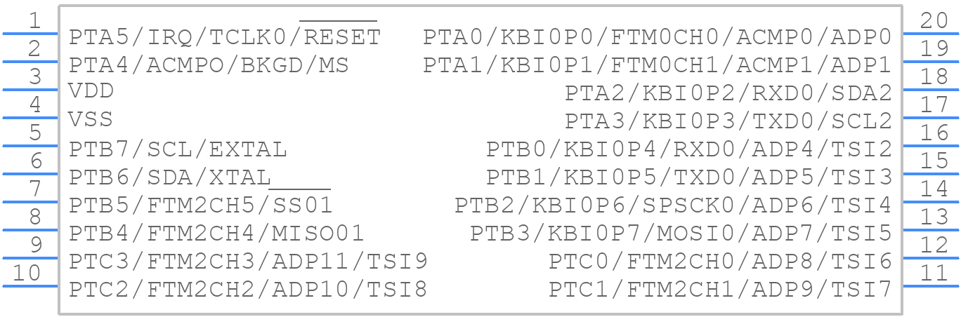 MC9S08PT8VTJ - NXP - PCB symbol
