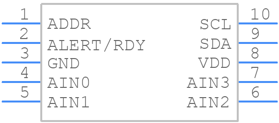 ADS1015IDGSR - Texas Instruments - PCB symbol