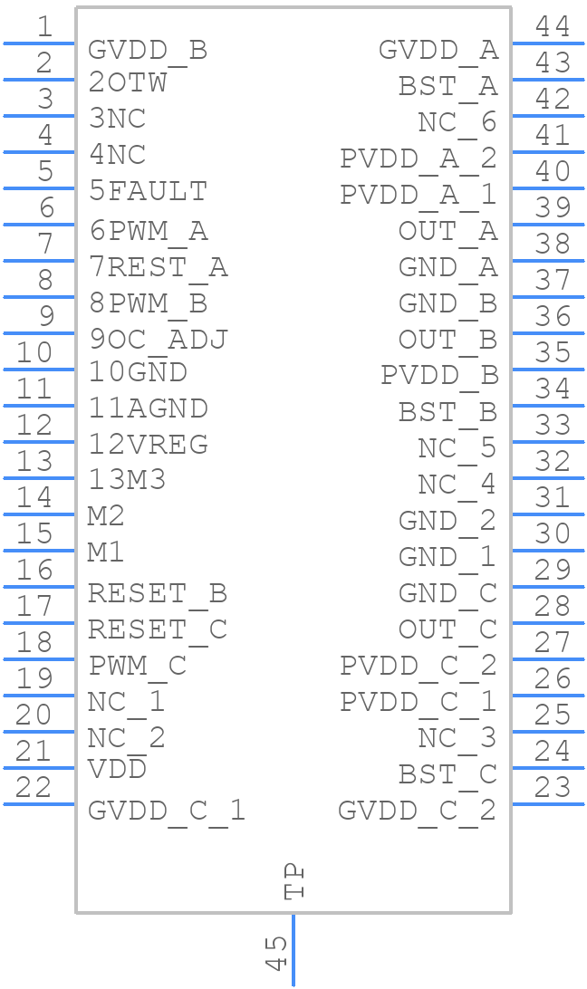 DRV8332HDDV - Texas Instruments - PCB symbol