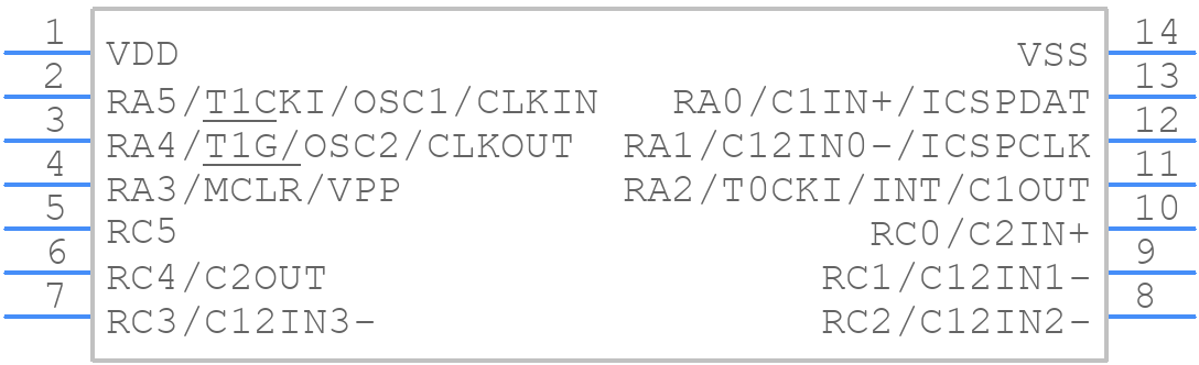 PIC16F610-I/P - Microchip - PCB symbol