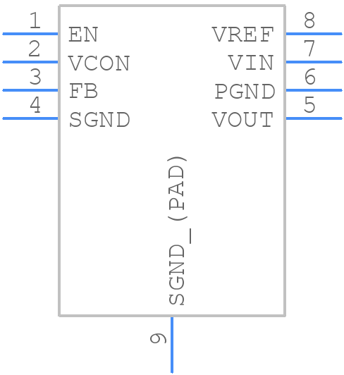 LMZ10501SILR - Texas Instruments - PCB symbol