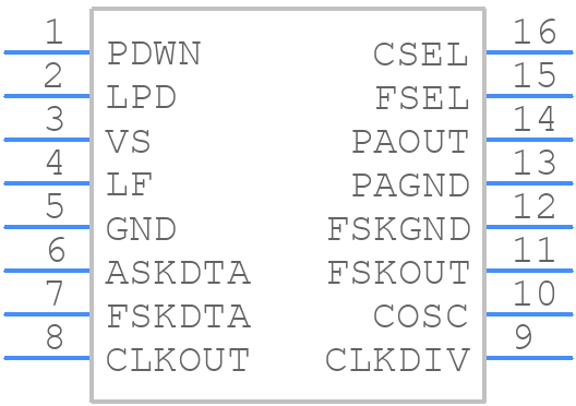 TDK5110 - Infineon - PCB symbol